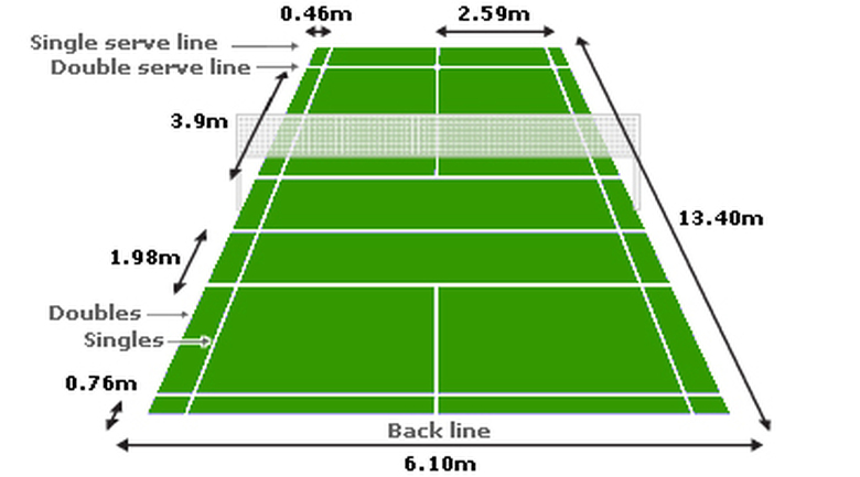 badminton singles rules